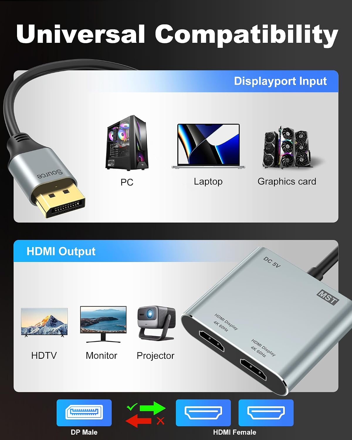 DisplayPort Male to Dual HDMI Female Splitter Adapter, 4K@60Hz HDMI Splitter Extended Display 1 in 2 Out MST Hub for Dual Monitors, Compatible with PC, NVIDIA, AMD Graphic Card