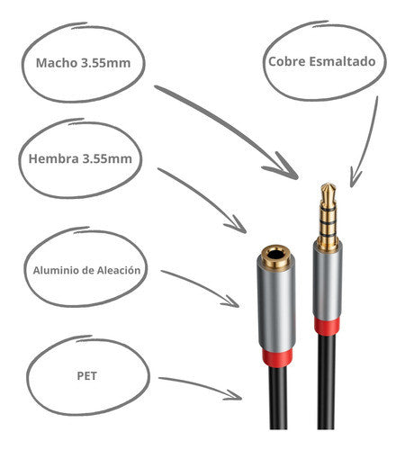 3.5mm 3 pole/M to 3.5mm/F Audio Cable, Audio Only, Gold Plated, Compatible with iPhone iPad Phone, Headset, Gaming Console, Car Stereo, Speaker--AU16-A