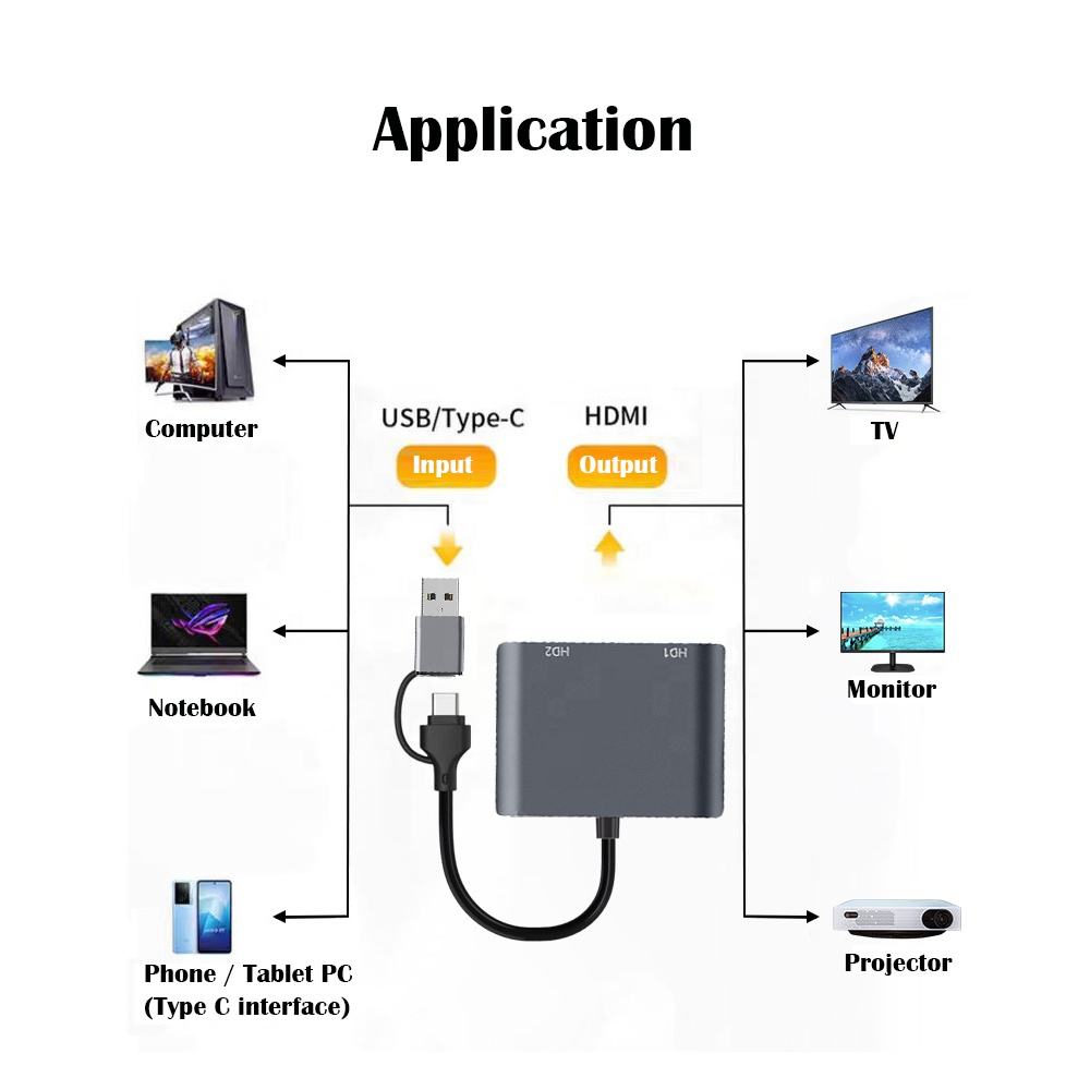 USB 3.0/USB-C to Dual HDMI Adapter (2 in 1),USB 3.0 Hub with HDMI 1080P@60HZ for Laptop Monitor Desktop TV, Compatible with Mac OS, Windows-UH02AC(UH02)