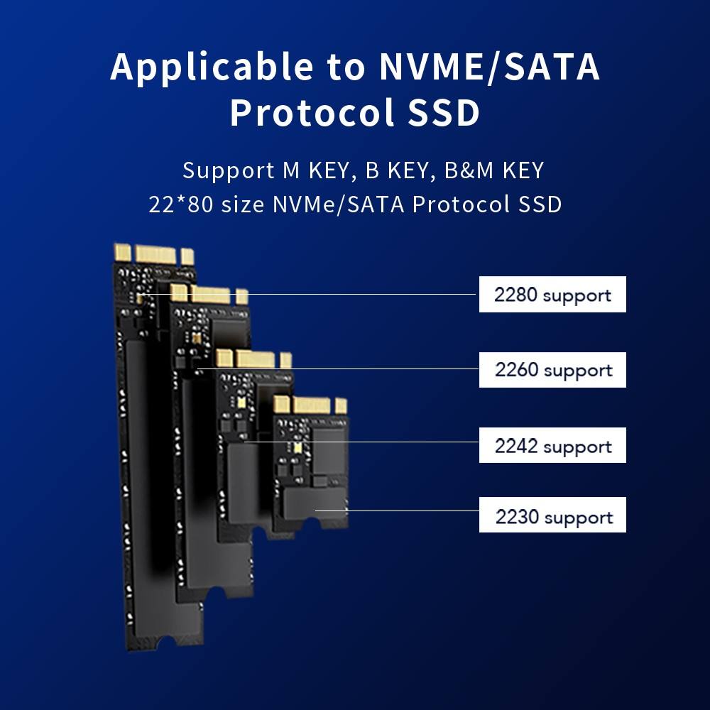 5 in 1 USB C Hub with M.2 NVMe/SATA SSD Enclosure 8TB, 4K@60Hz HDMI, USB 3.2 Type-C 10Gb USB-A 10Gbps and PD100W Charging Docking Stationps,MC501(MC403)