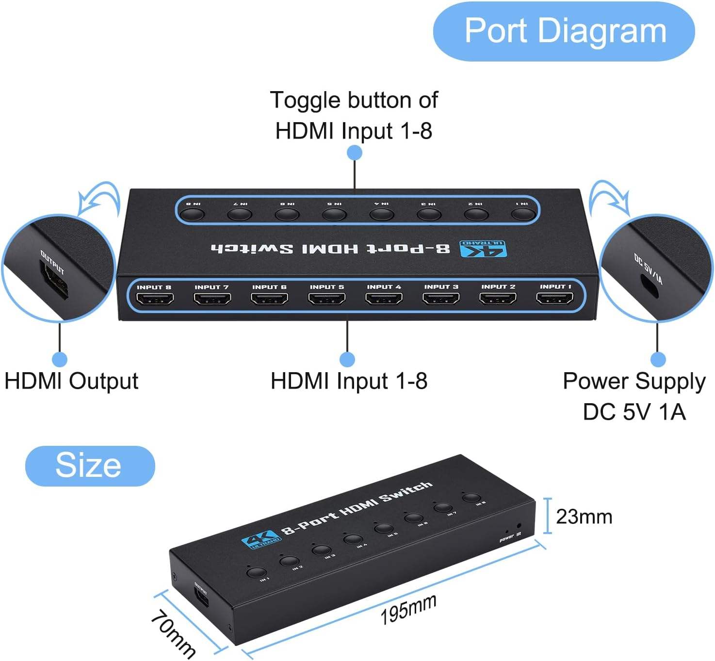 HDMI 1.4 Switch, 4K@30Hz HDMI Switcher 8 in 1 Out with IR Remote, 8 Port HDMI Selector Box Support HDMI 1.4, suitable for computers, notebooks, HD-DVD, SKY-STB, PS3/4/5, Xbox 360 and other devices