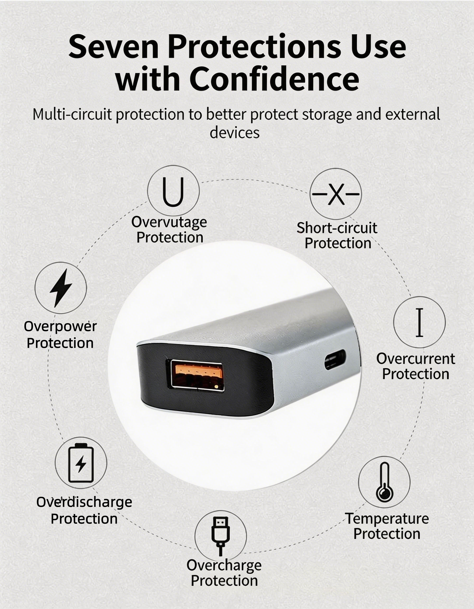QGeeM 6-in-1 USB C Hub PD100W 4K60Hz HDMI USB3.2 10Gbps Data Transfer PD 100W Fast-Charging Portable Adapter-UH06-22-A