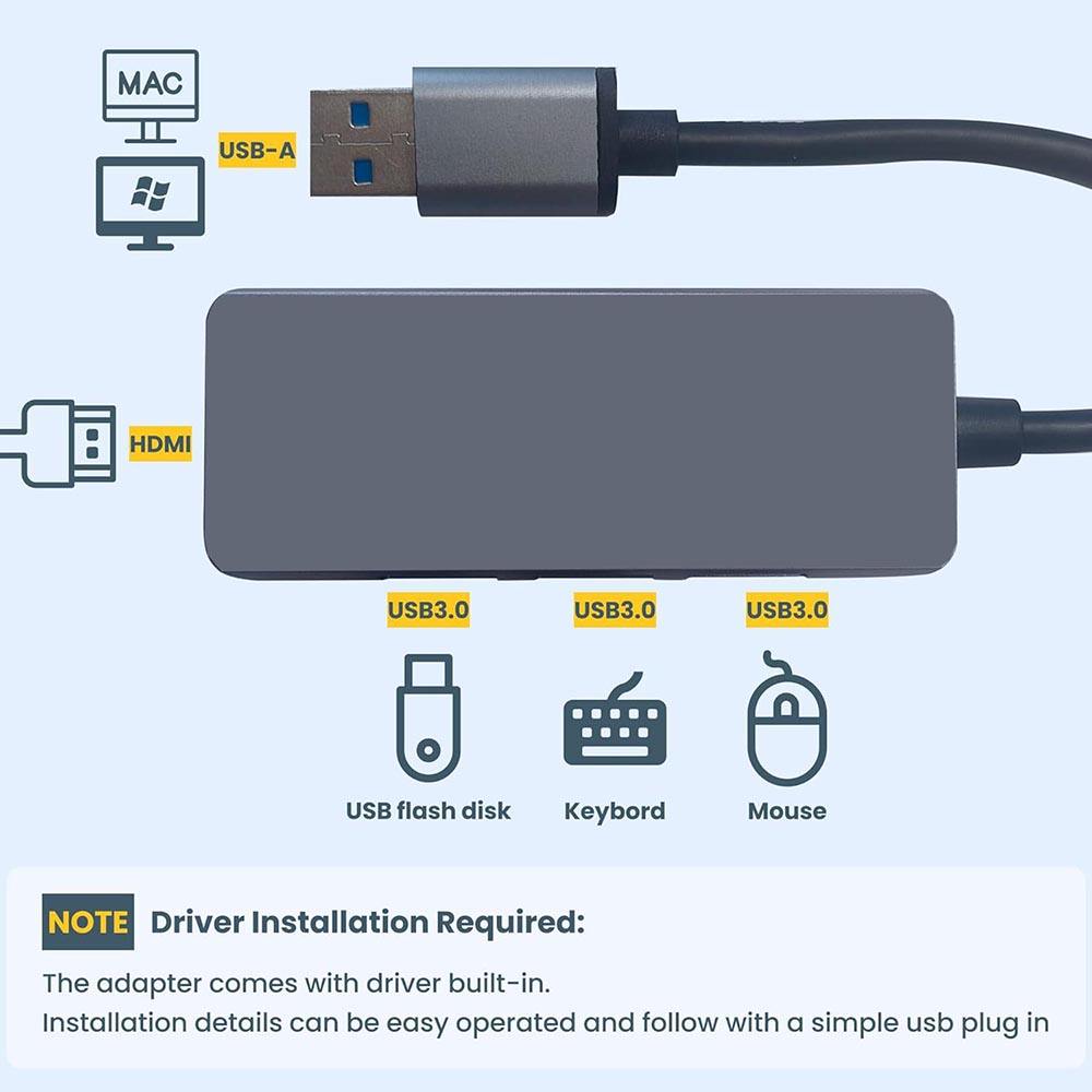 USB 3.0 to HDMI Adapter (4-in-1), USB 3.0 Hub with HDMI 1080P, 3*USB3.0,USB Extender Docking Station for Monitor, PC, Laptop, Desktop Support Windows 7/8/10 & Mac OS-UH04