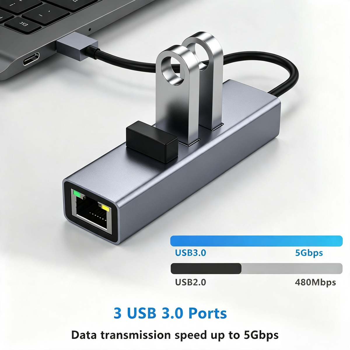 USB 3.0 to Ethernet Adapter,3*USB 3.0 Hub with RJ45 10/100/1000 Gigabit Ethernet Adapter Support Windows 10,8.1,Mac OS, Surface Pro,Linux,Chromebook and More