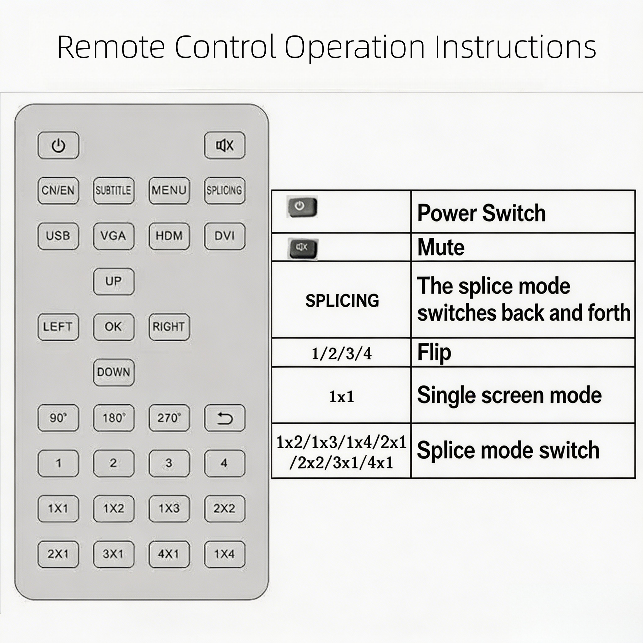 Video Wall Controller, 4K x 2K HD Seamless Splicing Professional Processor with HDMI+DVI+RS232 Input, 4 Way HDMI & SPDIF Output 180 Degree Rotate TV Wall Display 2x2, 1x2, 1x3, 1x4, 2x1, 3x1, 4x1-(EX49-A-0-BK)