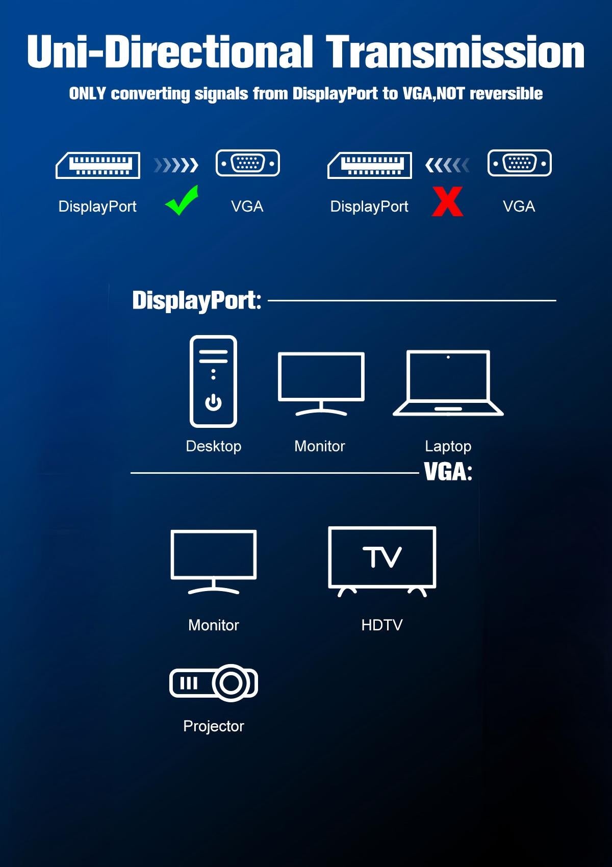 DisplayPort to VGA Cable, Aluminum DP to VGA Converter, 1080P@60Hz Unidirectional, Gold-Plated & Pure Copper Core, Compatible with Monitor, Projector, Desktop PC--AV30
