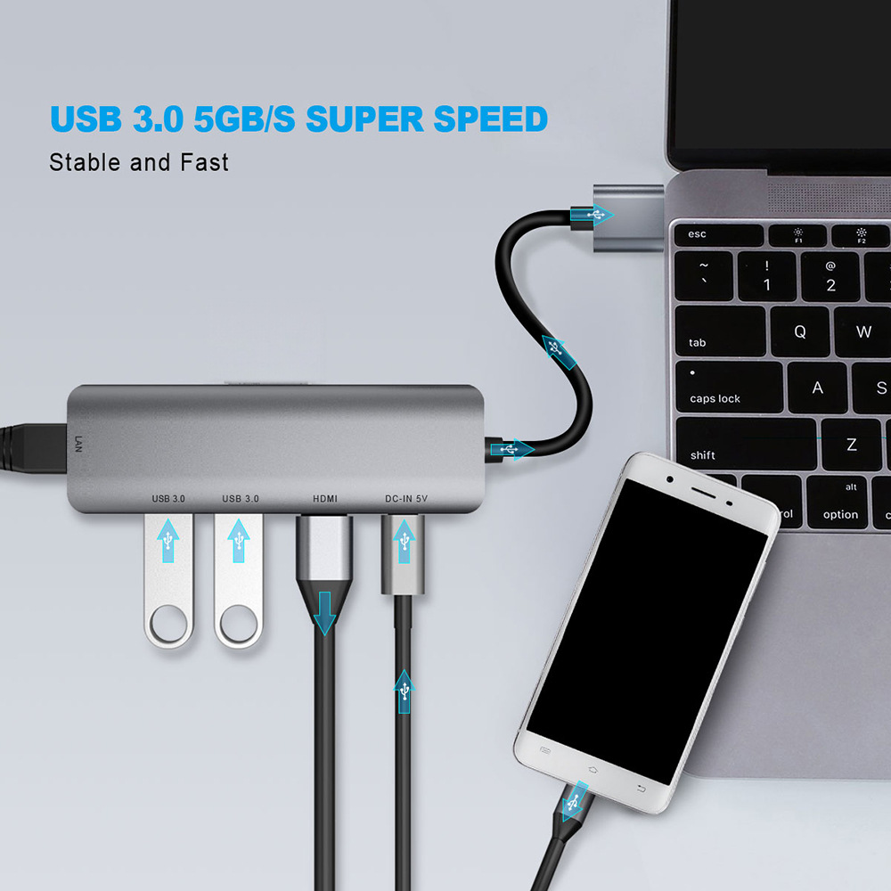 QGeeM USB C Hub 5 in 1 MultiPort to 2K HDMI Adapter USB3.0*2 5GB Transmission Rate RJ45 1000Mbps Gigabit Ethernet Suitable for Laptops.