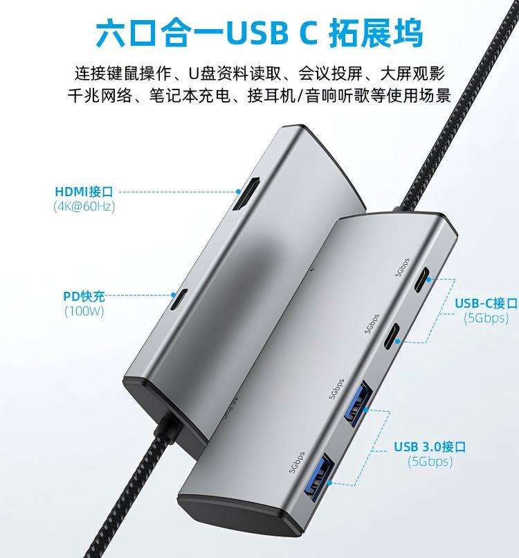 Type-C 6 in 1 Hub HDMI 4K60Hz Adapter, USB 3.1 Hub Splitter PD100W Fast Charging 5GB Data Transmission Plug & Play, Compatible with MacBook, iMac, Laptop, iPad, PC-UH06-6A