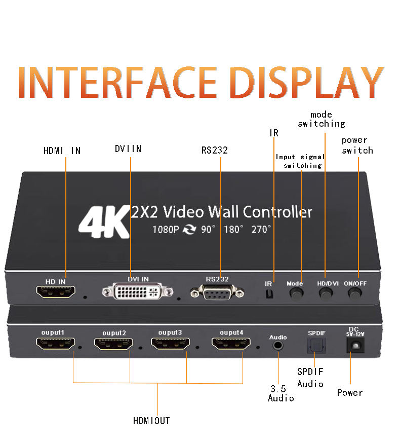 Video Wall Controller, 4K x 2K HD Seamless Splicing Professional Processor with HDMI+DVI+RS232 Input, 4 Way HDMI & SPDIF Output 180 Degree Rotate TV Wall Display 2x2, 1x2, 1x3, 1x4, 2x1, 3x1, 4x1