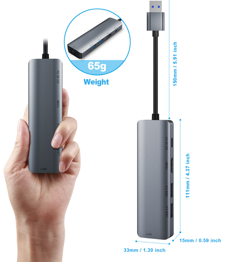 QGeeM USB C Hub 5 in 1 MultiPort to 2K HDMI Adapter USB3.0*2 5GB Transmission Rate RJ45 1000Mbps Gigabit Ethernet Suitable for Laptops.