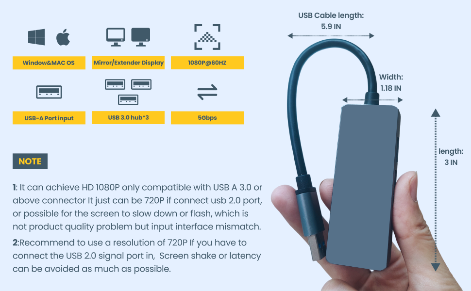USB 3.0 to HDMI Adapter (4-in-1), USB 3.0 Hub with HDMI 1080P, 3*USB3.0,USB Extender Docking Station for Monitor, PC, Laptop, Desktop Support Windows 7/8/10 & Mac OS-UH04
