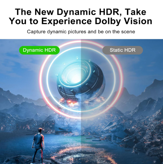 8K@60Hz HDMI 2.1 Cable , Braided, Side with anti-slip function 48Gbps Ultra High-Speed HDMI Cables Cord, 8K@60Hz, 4K@120Hz Compatible for TV/PS-5/X-box/Projector/Sound System & More---AV17-D