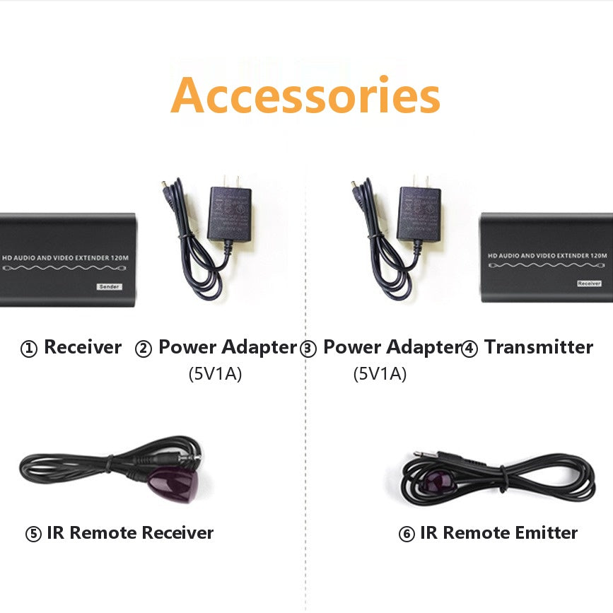 120M HDMI Extender with IR Extension: Seamless 1080P@60Hz Transmission, Zero Delay for Laptop/PC to TV/Projector---XH0120