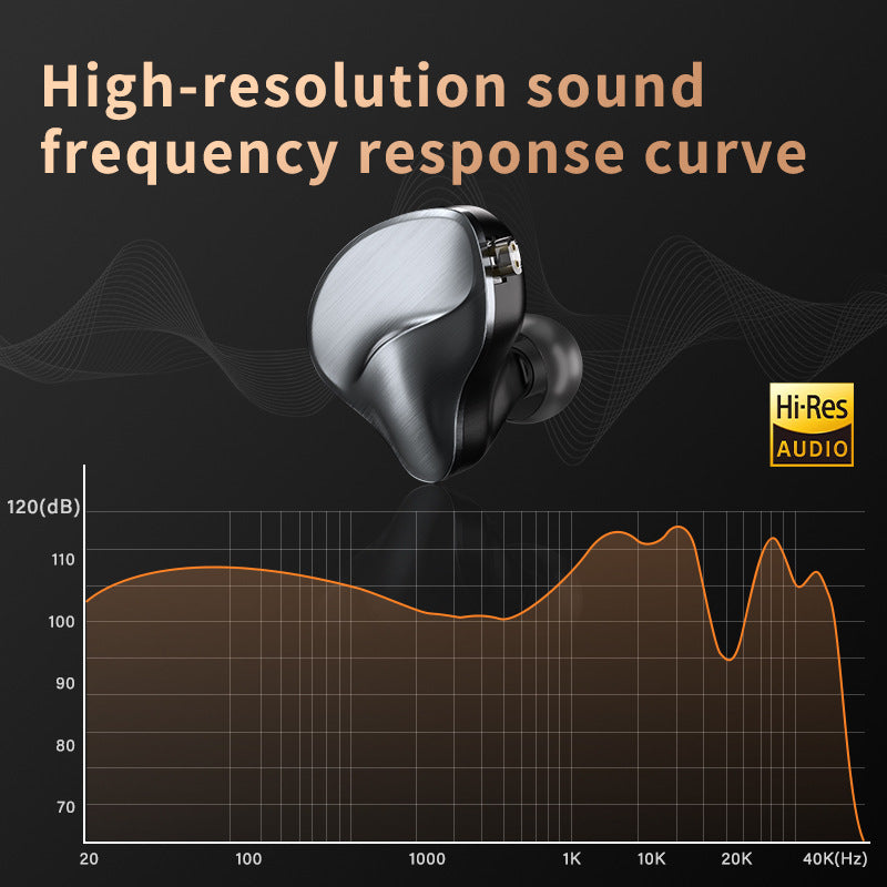 Pro Dual-Driver (1DD+1BA) Wired IEM Earphones – HiFi Audio, 26dB Noise Isolation, Detachable 2-Pin Cable, Ergonomic Fit, Compatible with PC/PS5/Laptops/Tablets/Music Players