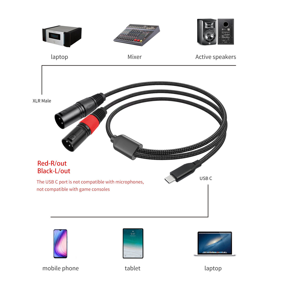 USB Type-C Male to Dual XLR Male Stereo Mobile Phone Power Amplifier Audio Cable,32Bit / 384KHz Decoding ,for Smartphone, Laptop, Tablet to Active Speaker, Mixer, Amp | Compatible with Windows, macOS, iOS, Android
