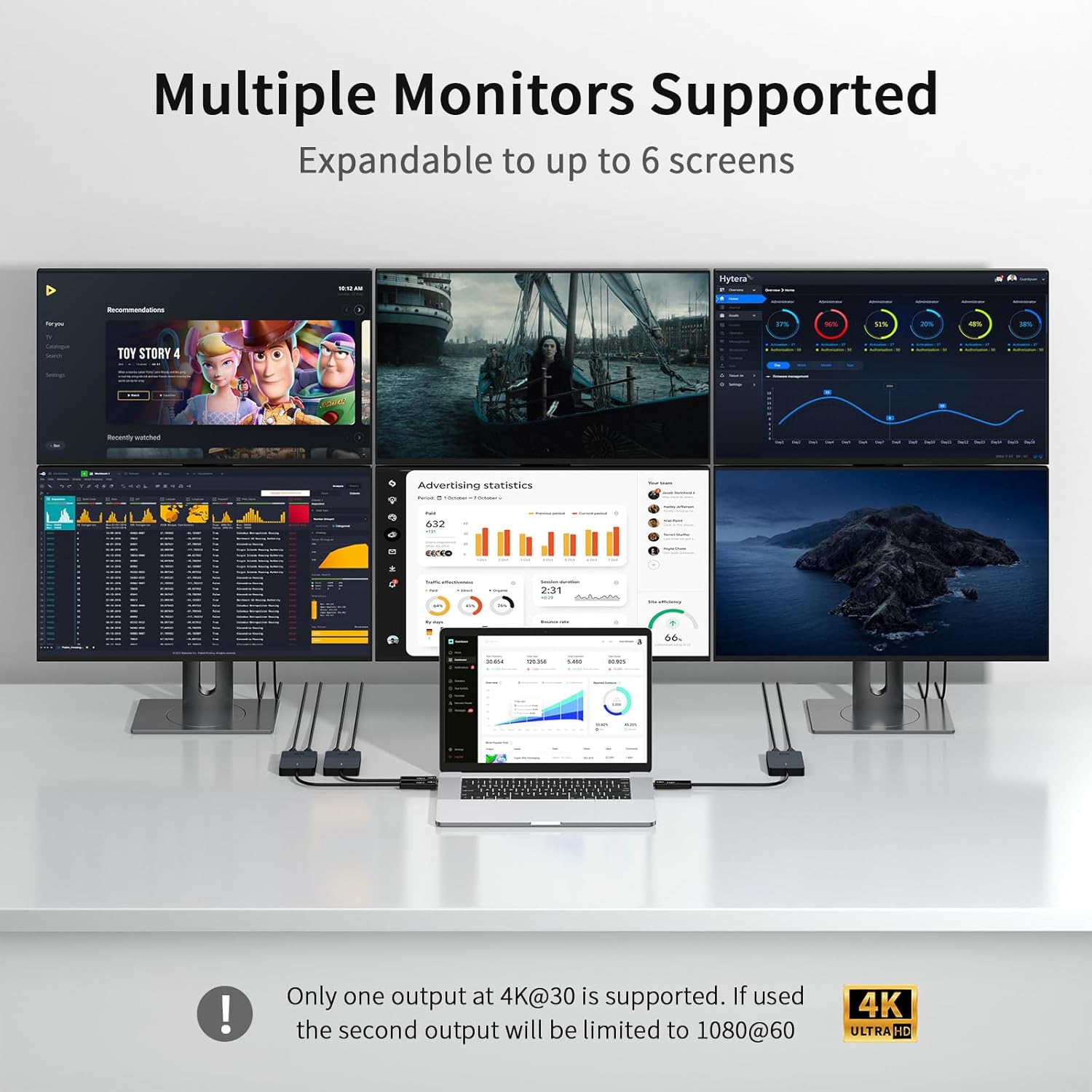Giq USB 3.0 to Dual HDMI Monitor Adapter 4K@ 30Hz+1080P@60Hz,Universal Video Graphics Card,USB to Hdmi Splitter Extender Monitor for USB 3.0 A or USB - C Hub Dock Compatible with Mac OS,Windows - QGeeM