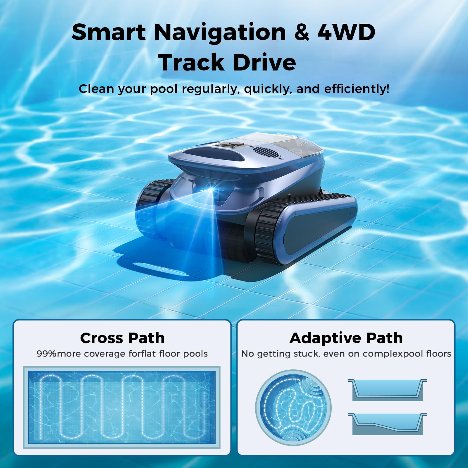 5600GPH Robotic Pool Cleaner,240Min Cordless Pool Vacuum for Inground Pools,3230 Sq.ft,2 Brushe&2 Motor,4-in-1 Wall&Waterline&Floor&Full Cover Cleaning,Smart Navigation,Dual Filtration-B0GKMGVDR7