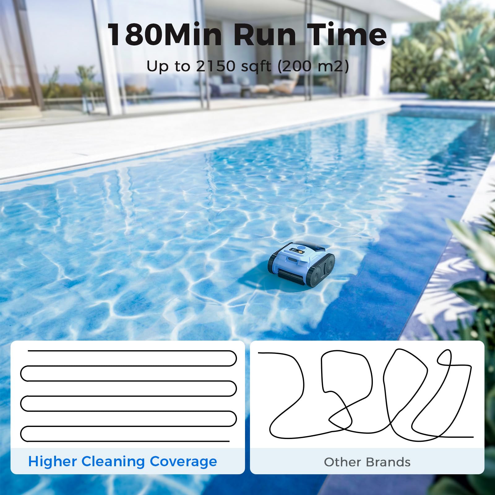 Cordless Robotic Pool Cleaner,Automatic Robotic Pool Vacuum for Inground Pools,Spa Pool Robot Cleaning up to 2150 Sq.ft for Floor,Wall Climbing,Waterline,4800GPH Suction,180min Battery Life-B0GKPZNG11