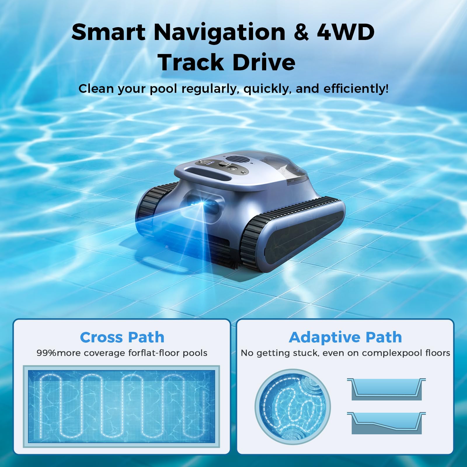 Automatic Robotic Pool Cleaner,3 in 1 Cordless Pool Vacuum for Inground Pools Floor&Wall&Waterline Cleaing up to 2150 SqFt,4800GPH Powerful Suction Robot Cleaner 180Min Battery Life,Track Drive-B0GKMYMJR8