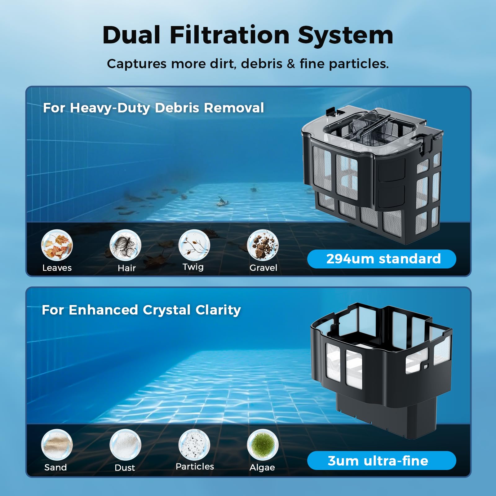 5600GPH Robotic Pool Cleaner,240Min Cordless Pool Vacuum for Inground Pools,3230 Sq.ft,2 Brushe&2 Motor,4-in-1 Wall&Waterline&Floor&Full Cover Cleaning,Smart Navigation,Dual Filtration-B0GKMGVDR7