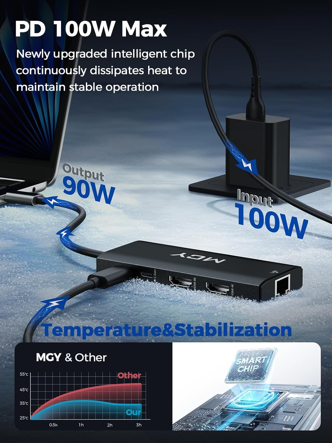 MCY Laptop Docking Station Single 8K@30Hz,Dual Monitor 4K@60Hz,10 in 1 USB C Hub Ethernet,Multiple USB - C to HDMI Adapter PD100W,RJ451000M,USB Data Port,SD/TF2.0,Type C Dongle Dock for MacBook/Dell/HP/Surface - QGeeM