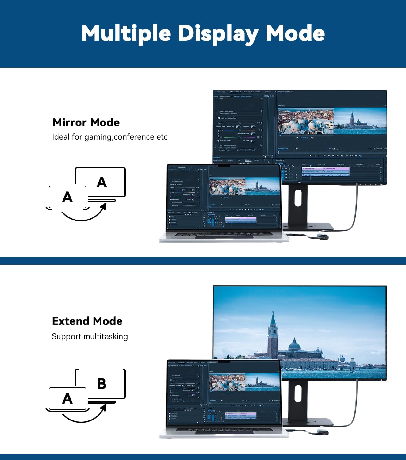 QGeeM USB C to HDMI Adapter 4K@60Hz,Thunderbolt 3/4 to HDMI Adapter,HDMI to USB C Converter Compatible for MacBook Pro/Air,iPhone16/15 Pro Max Plus,iPad Mini Air,Dell XPS,Galaxy S24Ultra,iMac and More - QGeeM