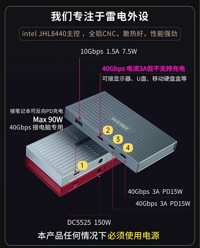 Thunderbolt 4 HUB 4× Thunderbolt 4 Ports (40Gbps) , USB - A 10Gbps, 8K/4K Display Compatible for Macs/Windows - QGeeM