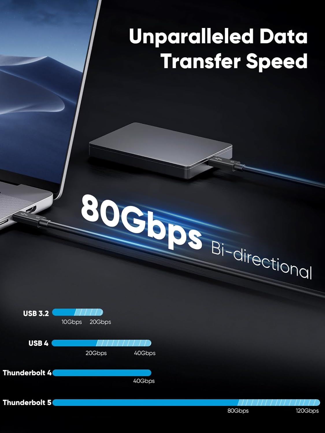 Thunderbolt 5 Cable, Supports 8K Display/ 80Gbps Data Transfer/ 120Gbps Bandwidth Boost/ 240W Fast Charging, Compatible with Thunderbolt 4, USB4, Thunderbolt 3 and USB - C, Black - QGeeM