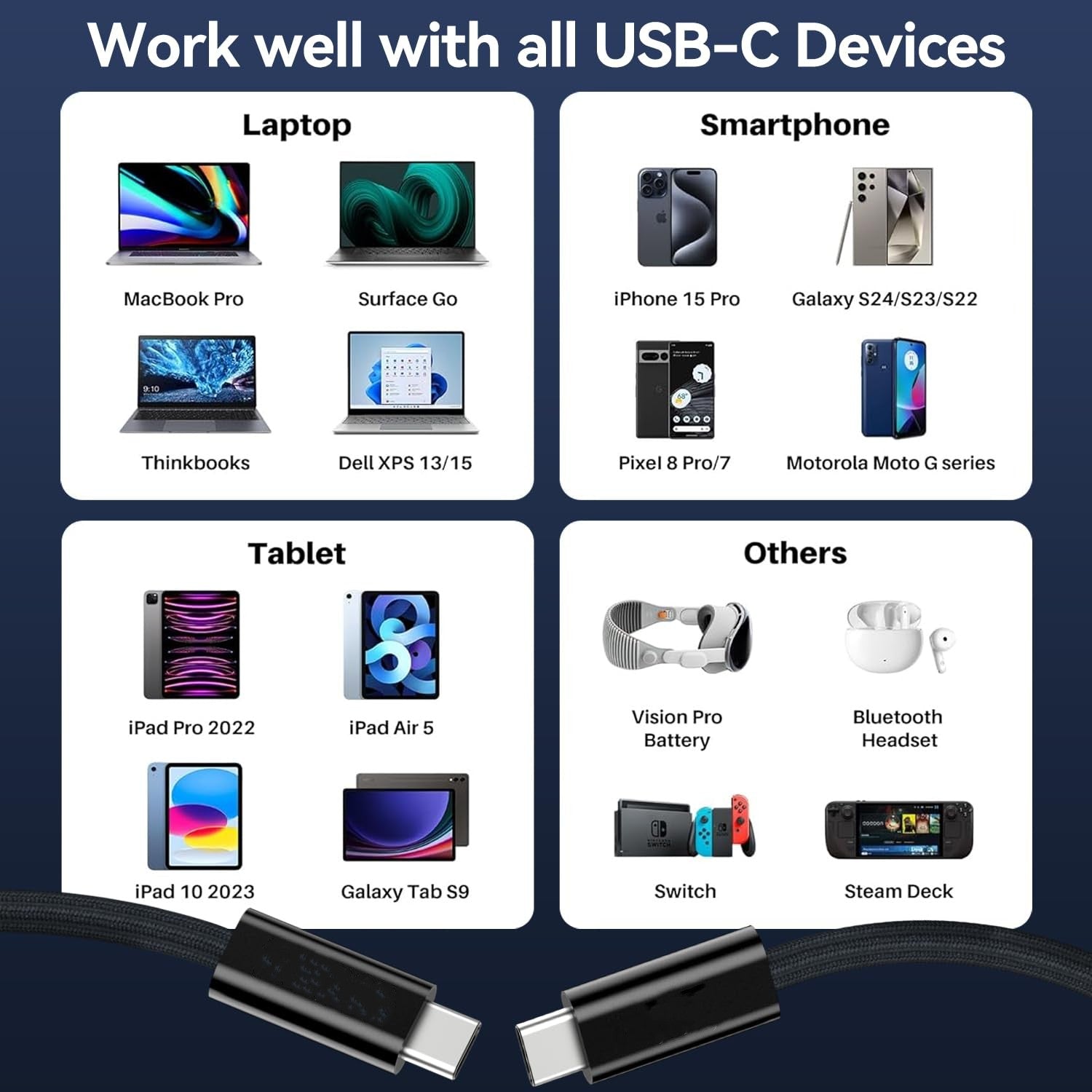 USB 5 Cable,80Gbps Data Transfer,,240W Fast Charging,8K@60Hz,4k@120Hz&144Hz Display,Compatible with Thunderbolt 4 Cable,USB4,Apple Mac,iPhone - QGeeM