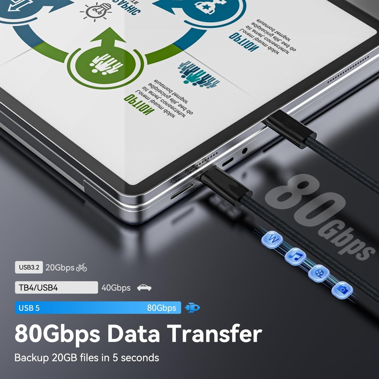 USB 5 Cable,80Gbps Data Transfer,,240W Fast Charging,8K@60Hz,4k@120Hz&144Hz Display,Compatible with Thunderbolt 4 Cable,USB4,Apple Mac,iPhone - QGeeM