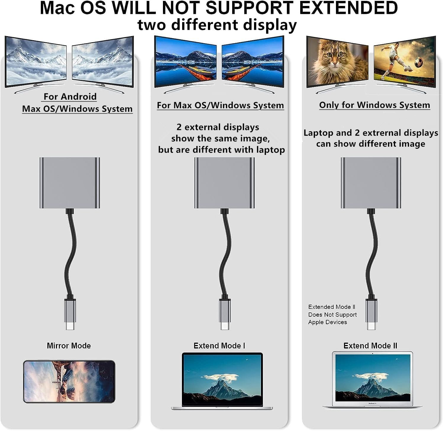 USB C to Dual HDMI Adapter, Type C to HDMI Splitter for Dual Monitors Extended Display, 4K@60Hz for 1 Port 4K@30Hz for 2 Ports,Converter for Dell XPS 13/15/17, HP, Lenovo, Surface Type C Laptop - QGeeM