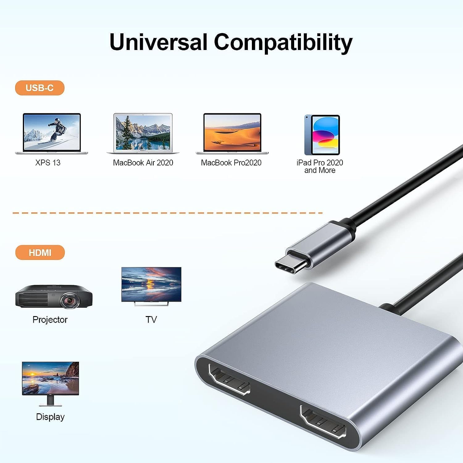 USB C to Dual HDMI Adapter, Type C to HDMI Splitter for Dual Monitors Extended Display, 4K@60Hz for 1 Port 4K@30Hz for 2 Ports,Converter for Dell XPS 13/15/17, HP, Lenovo, Surface Type C Laptop - QGeeM
