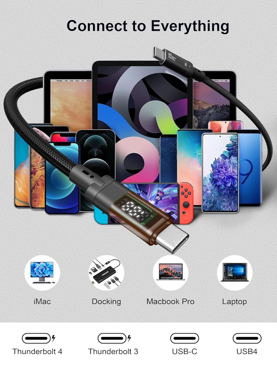 USB4.0 Type C Data Cable 240W 5A Fast Charge 40Gbps 8K@60Hz Compatible Thunderbolt with Digital Display Audio USB - C Cable - QGeeM