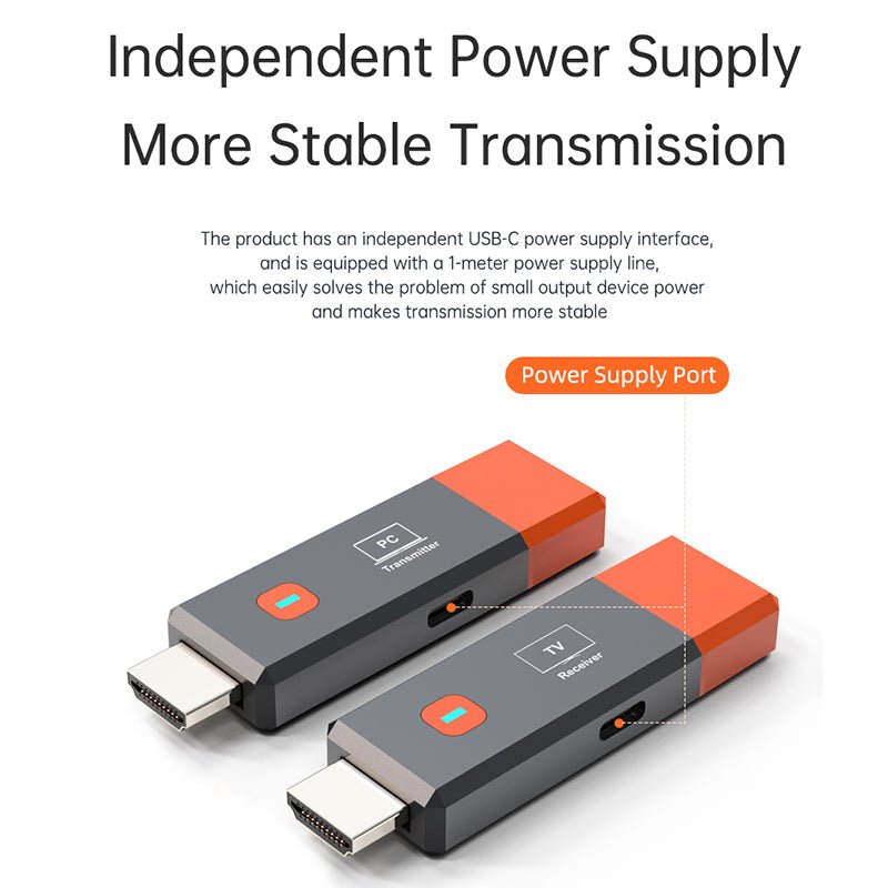 Wireless Display Adapter 1080P@60Hz – 5.8GHz HDMI Screen Mirroring Dongle, Plug & Play, Ultra - Compact ABS Design, 50M Range, Multi - Device Casting (8 - in - 1), No Wi - Fi/Apps Needed for Home/Office/Gaming(复制) - QGeeM