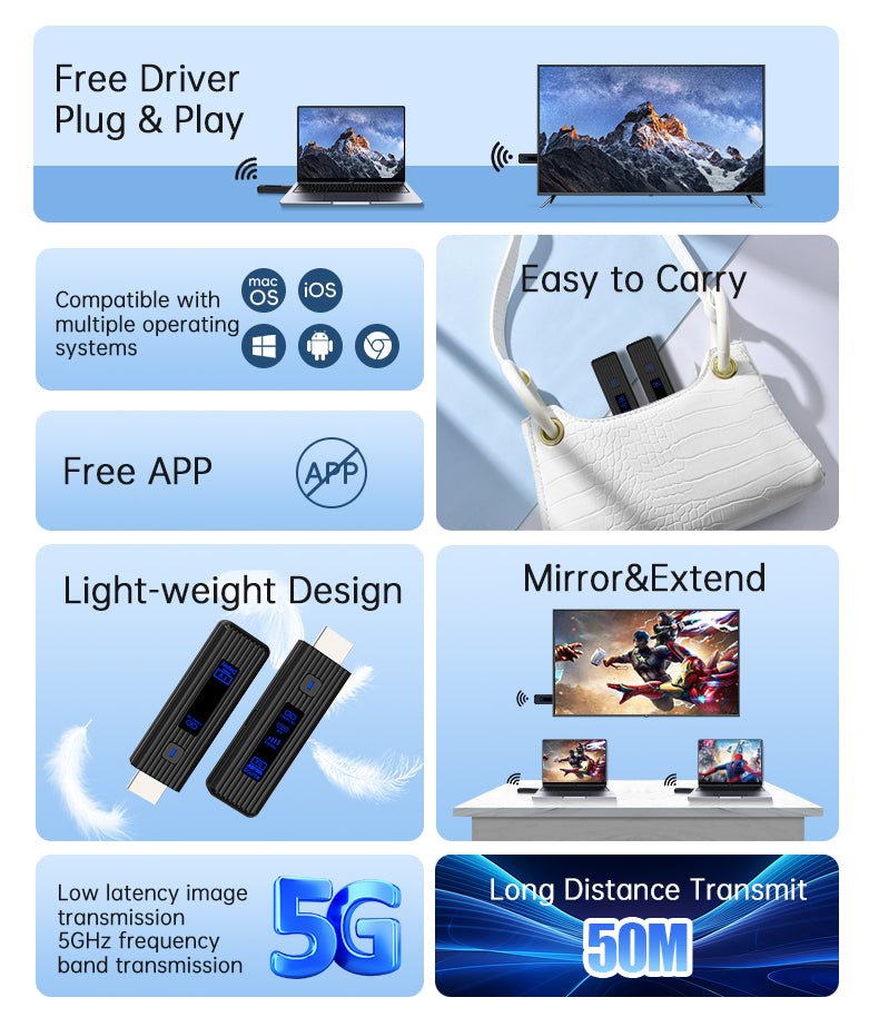 Wireless Display Adapter 1080P@60Hz – 5.8GHz HDMI Screen Mirroring Dongle, Plug & Play, Ultra - Compact ABS Design, 50M Range, Multi - Device Casting (8 - in - 1), No Wi - Fi/Apps Needed for Home/Office/Gaming - QGeeM