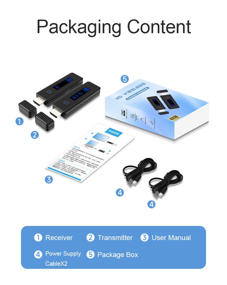 Wireless Display Adapter 1080P@60Hz – 5.8GHz HDMI Screen Mirroring Dongle, Plug & Play, Ultra - Compact ABS Design, 50M Range, Multi - Device Casting (8 - in - 1), No Wi - Fi/Apps Needed for Home/Office/Gaming - QGeeM