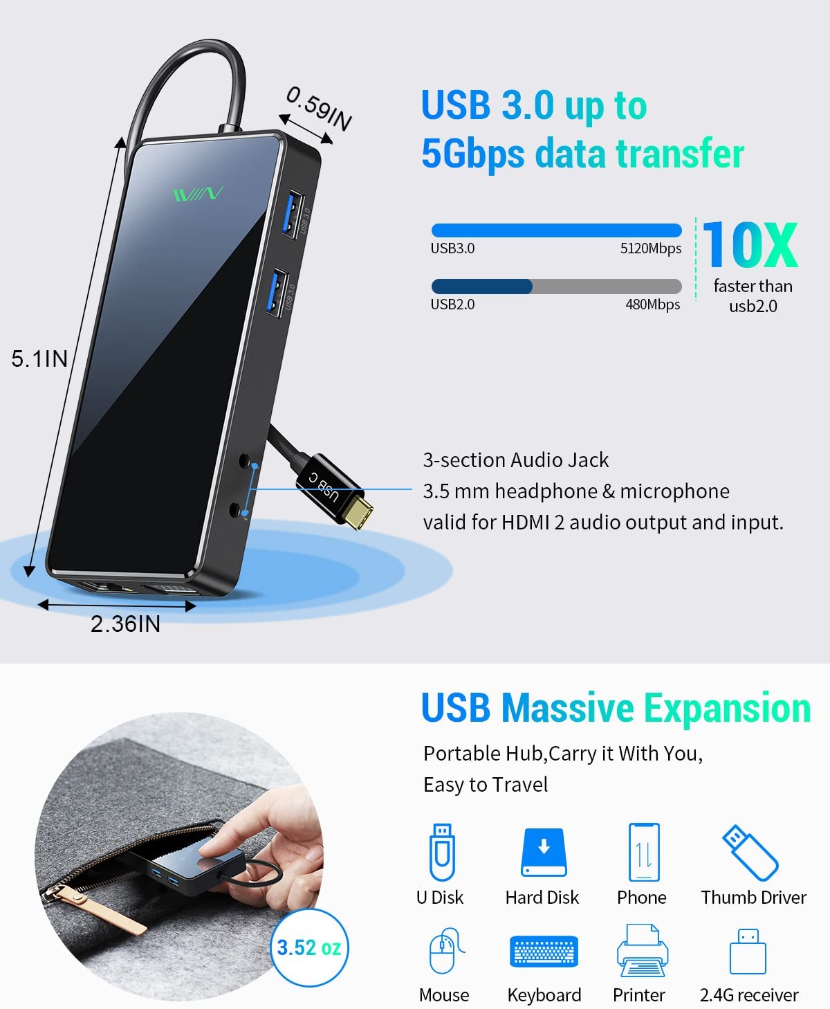 IVIIN 11-in-1 USB-C Quadruple Docking Station - QGeeM