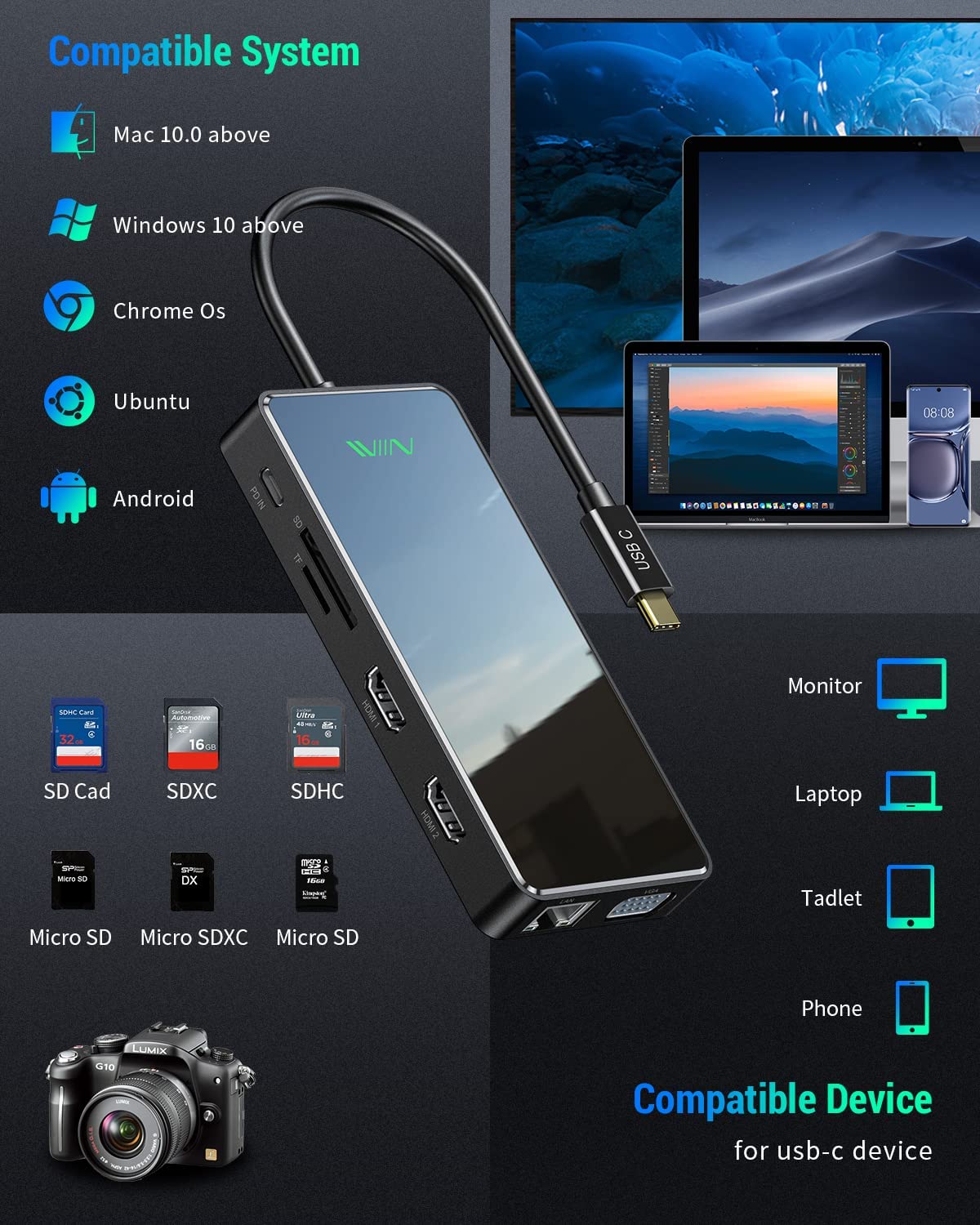 IVIIN 11-in-1 USB-C Quadruple Docking Station - QGeeM