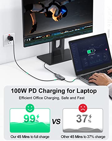 IVIIN 3-IN-1 USB C Hub - QGeeM