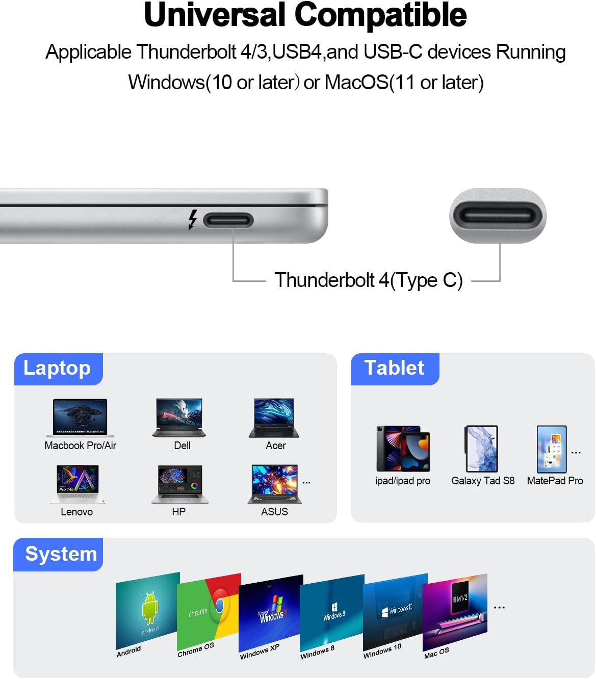 IVIIN Thunderbolt 4 Mini Dock(6-in-1) - QGeeM
