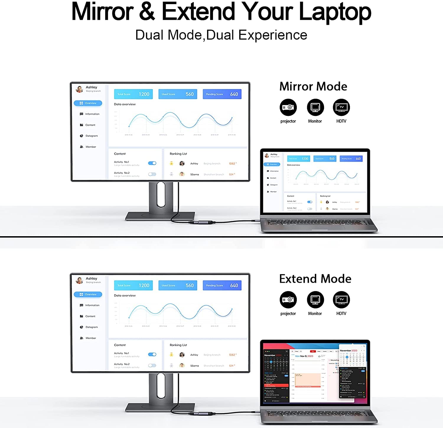 IVIIN USB-C to HDMI Adapter 4K Cable - QGeeM