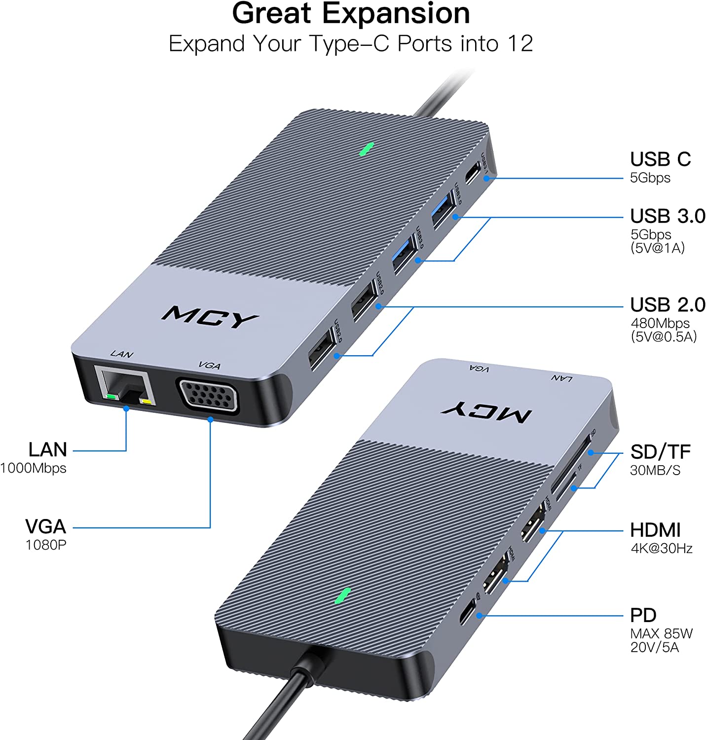 MCY 12-in-1 USB C Docking Station with VGA - QGeeM