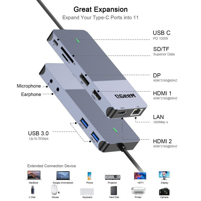 QGeeM 11 in 1 Type C Docking Station,USB C HUB Displayport Dual HDMI 4K@60Hz USB C Laptop Docking Station - QGeeM