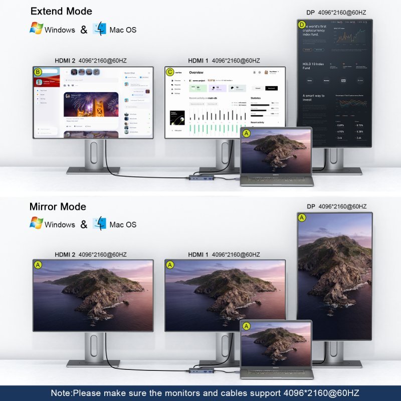 QGeeM 11 in 1 Type C Docking Station,USB C HUB Displayport Dual HDMI 4K@60Hz USB C Laptop Docking Station - QGeeM