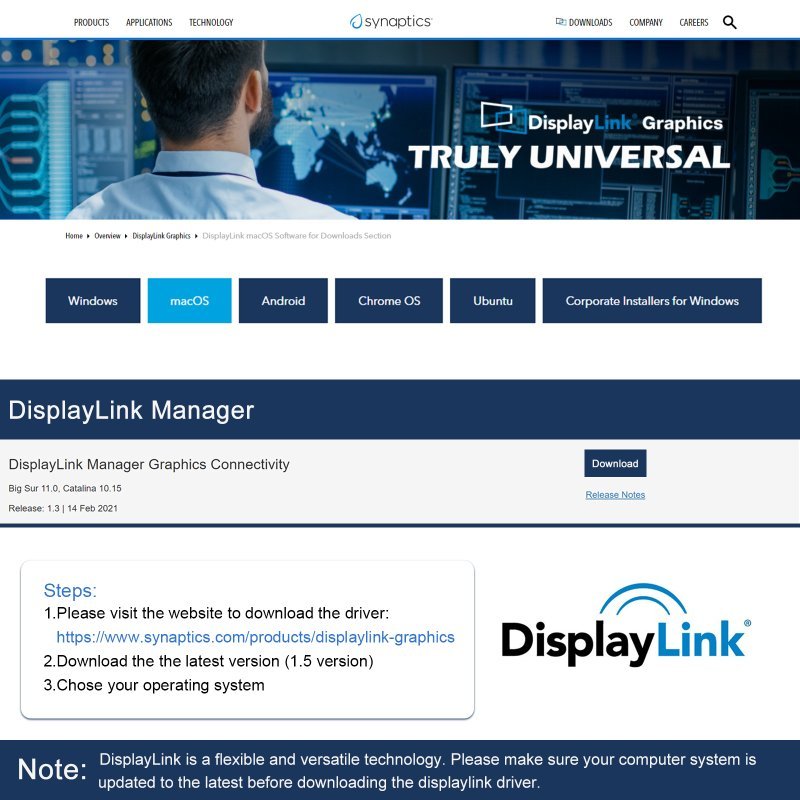 QGeeM 11 in 1 Type C Docking Station,USB C HUB Displayport Dual HDMI 4K@60Hz USB C Laptop Docking Station - QGeeM