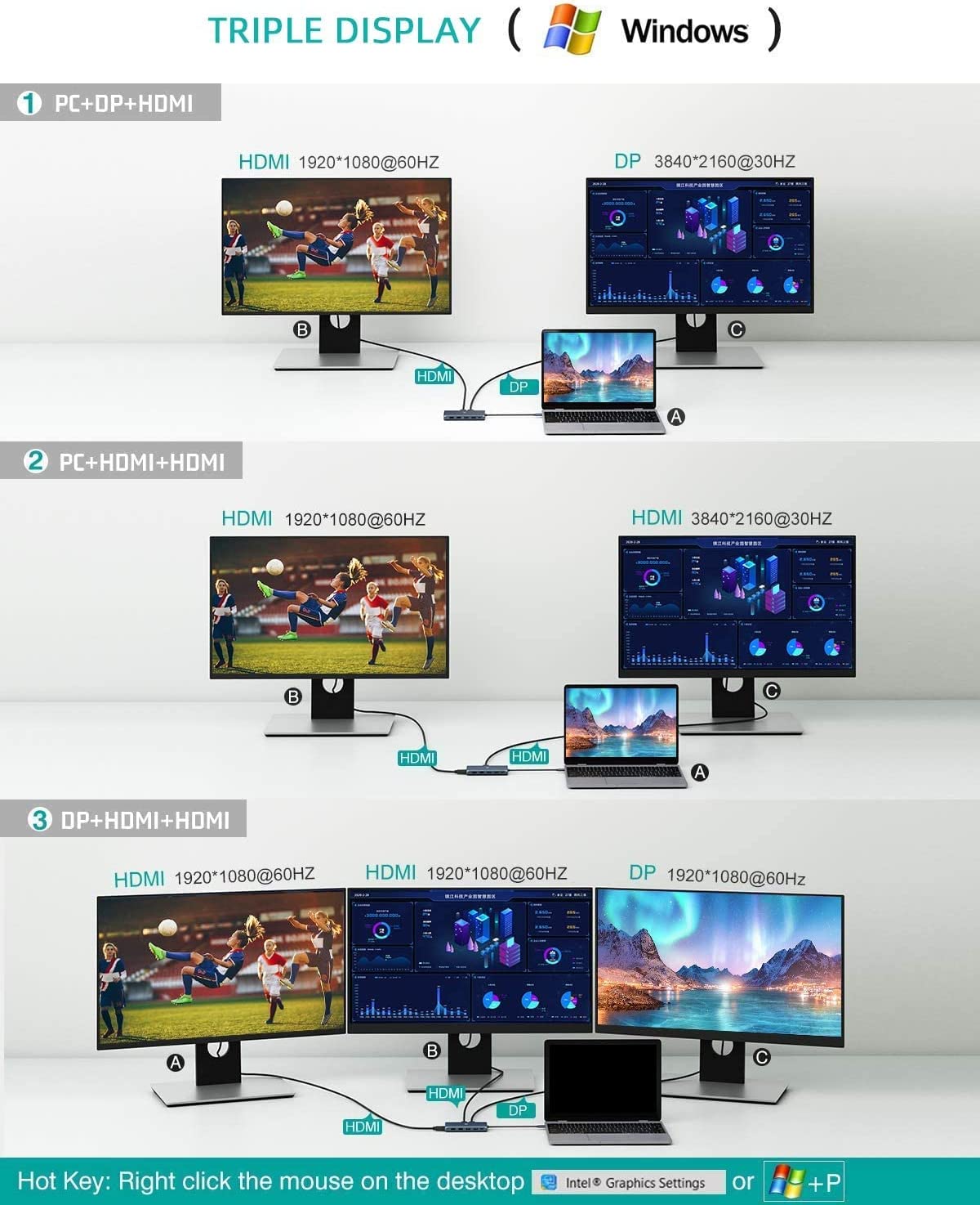 QGeeM 12-in-1 USB-C Docking Station with DP - QGeeM