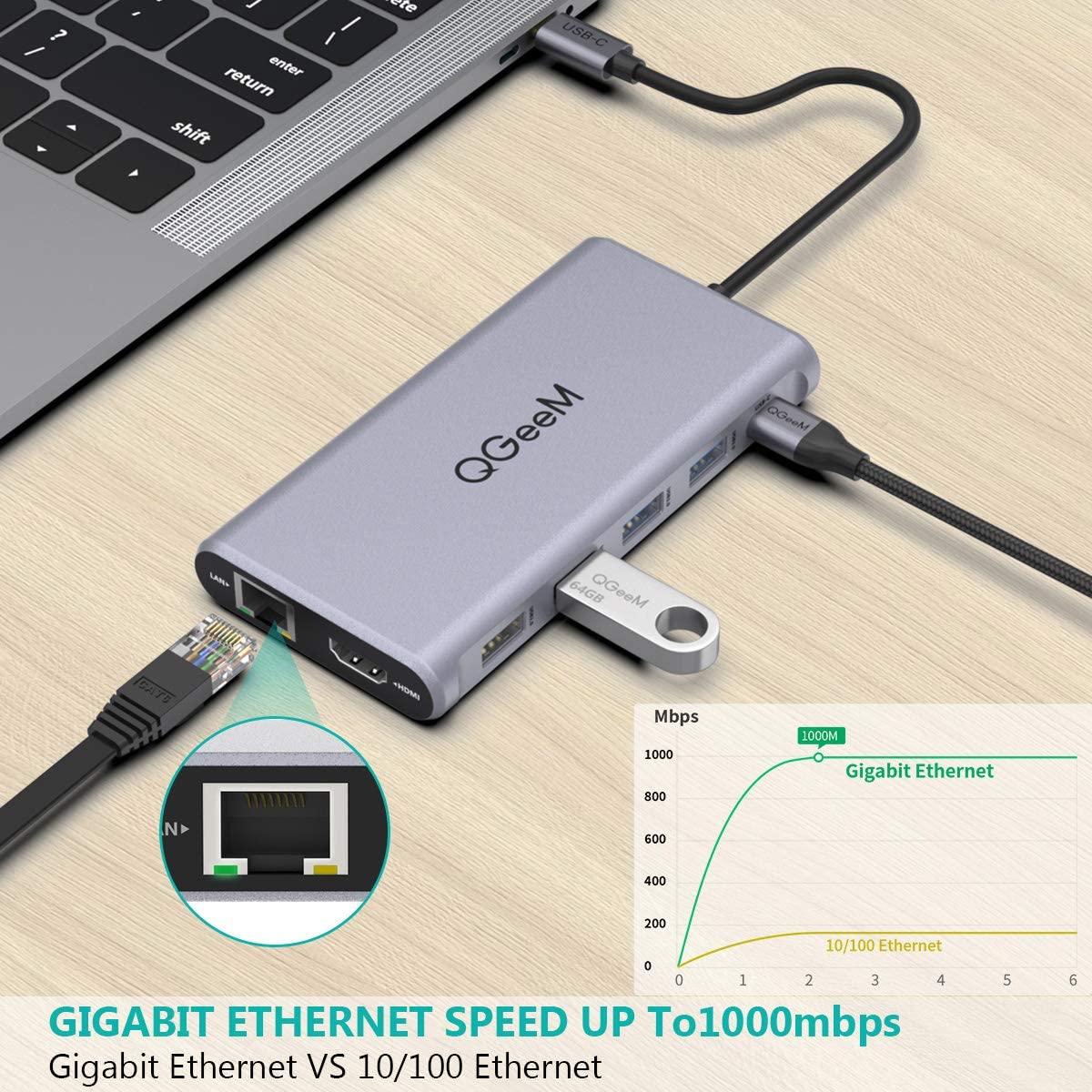 QGeeM 12-in-1 USB-C Docking Station with DP - QGeeM
