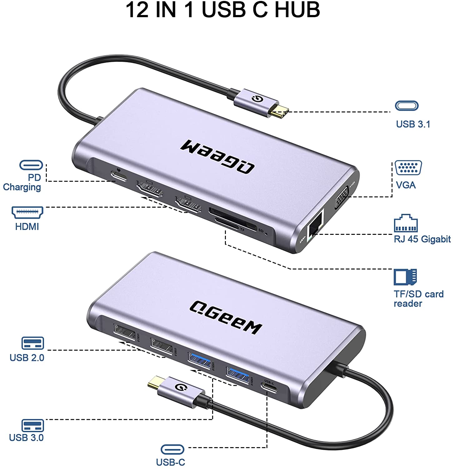 QGeeM 12-in-1 USB-C Docking Station with VGA - QGeeM