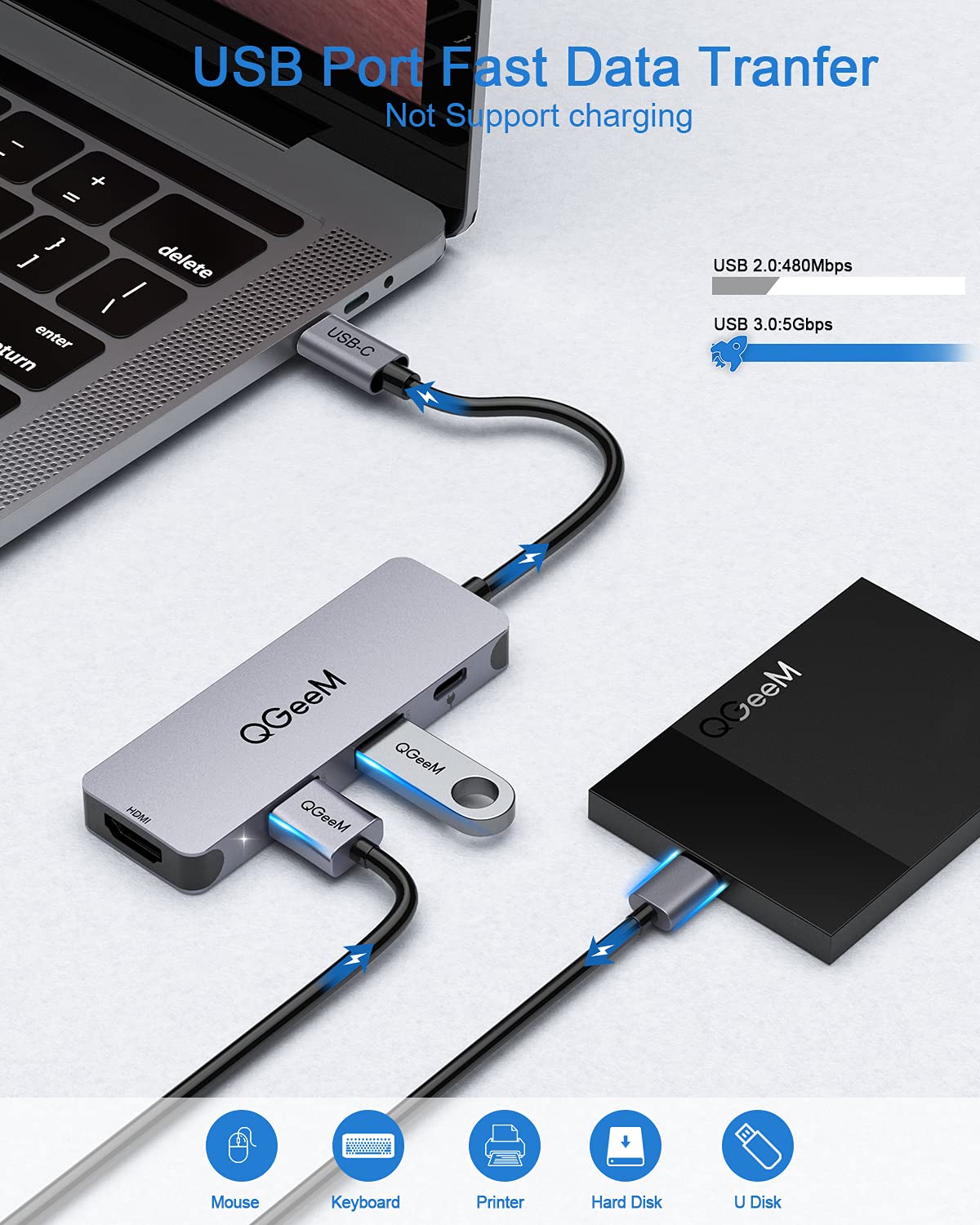 QGeeM 4-in-1 USB C Hub - QGeeM