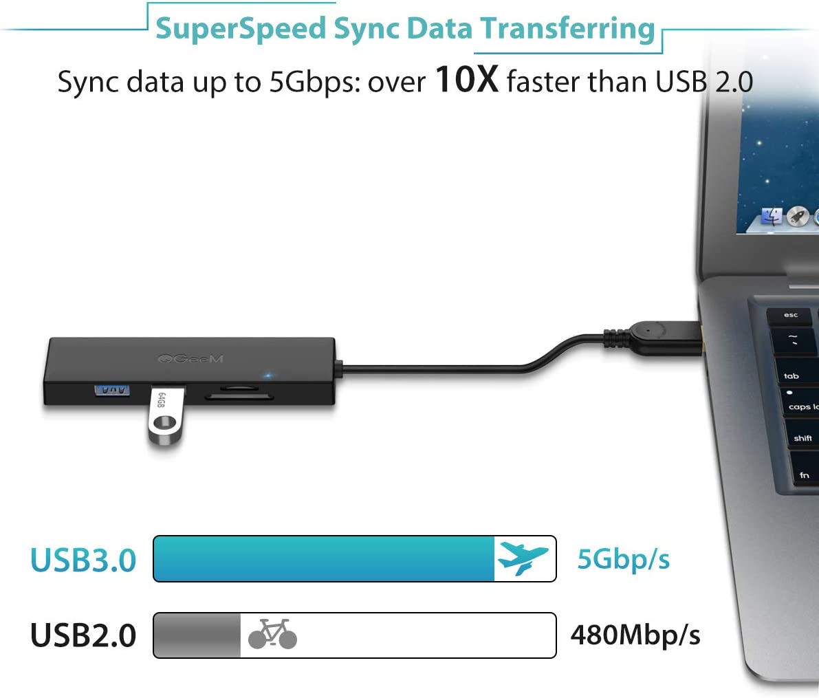 QGeeM 5-in-1 USB 3.0 Hub 0.5ft - QGeeM